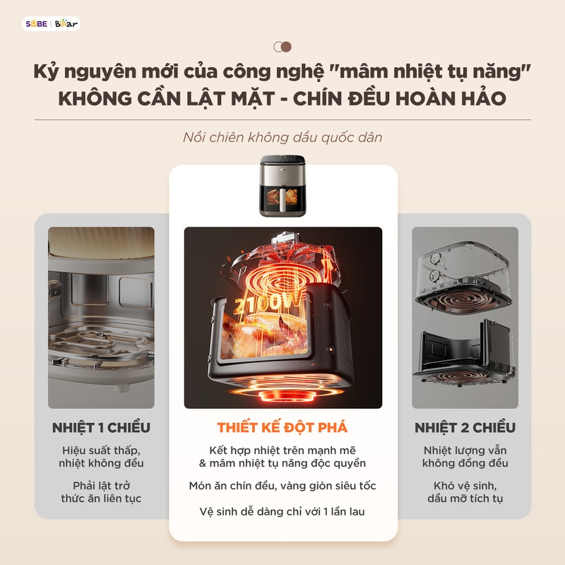 [SALE 20/10] Nồi chiên không dầu Bear 6.2L AF-5H20J75